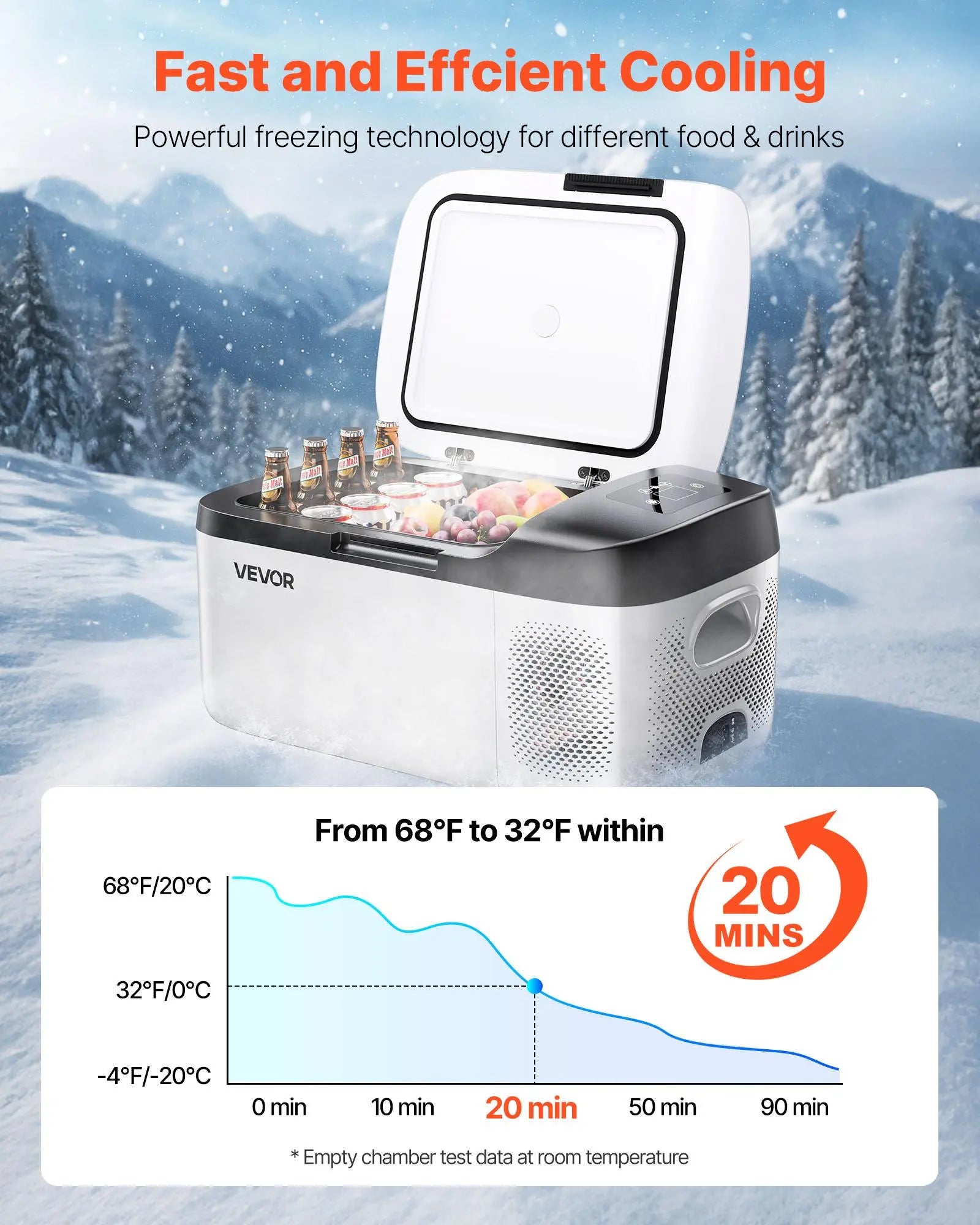 VEVOR Car Refrigerator 16QT Portable Cooler with App Control